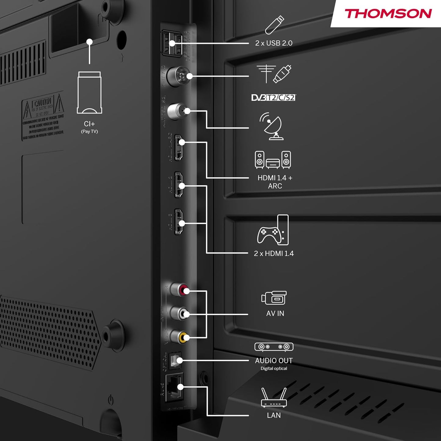 stock 10 televisori Thomson 32 Pollici (81 cm) Full HD Google Smart TV, Wi-Fi, Dolby Audio,