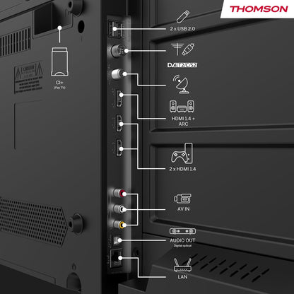 stock 10 televisori Thomson 32 Pollici (81 cm) Full HD Google Smart TV, Wi-Fi, Dolby Audio,